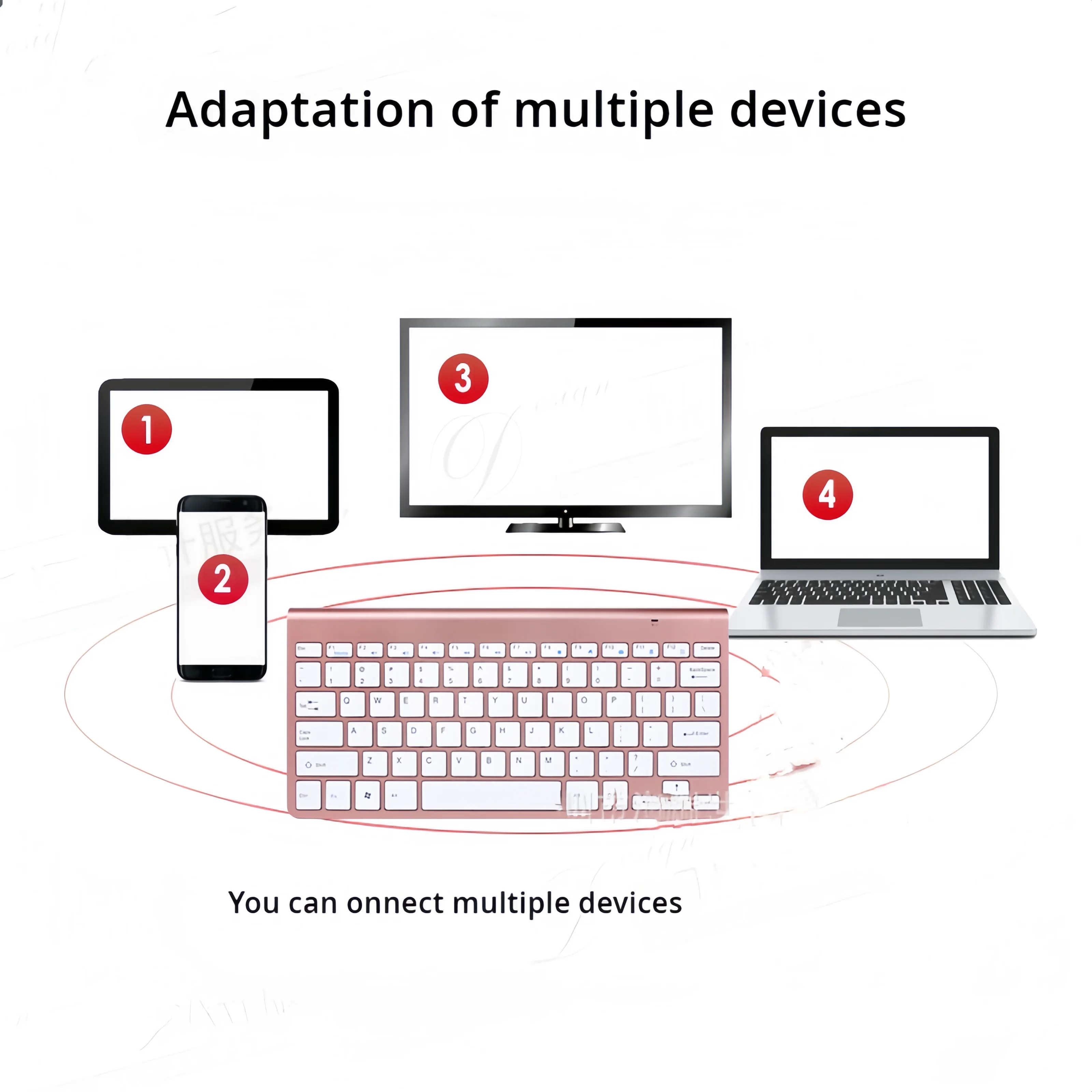 Teclado Bluetooth Compatible c - Laptop Accessories Holder reseña y precio