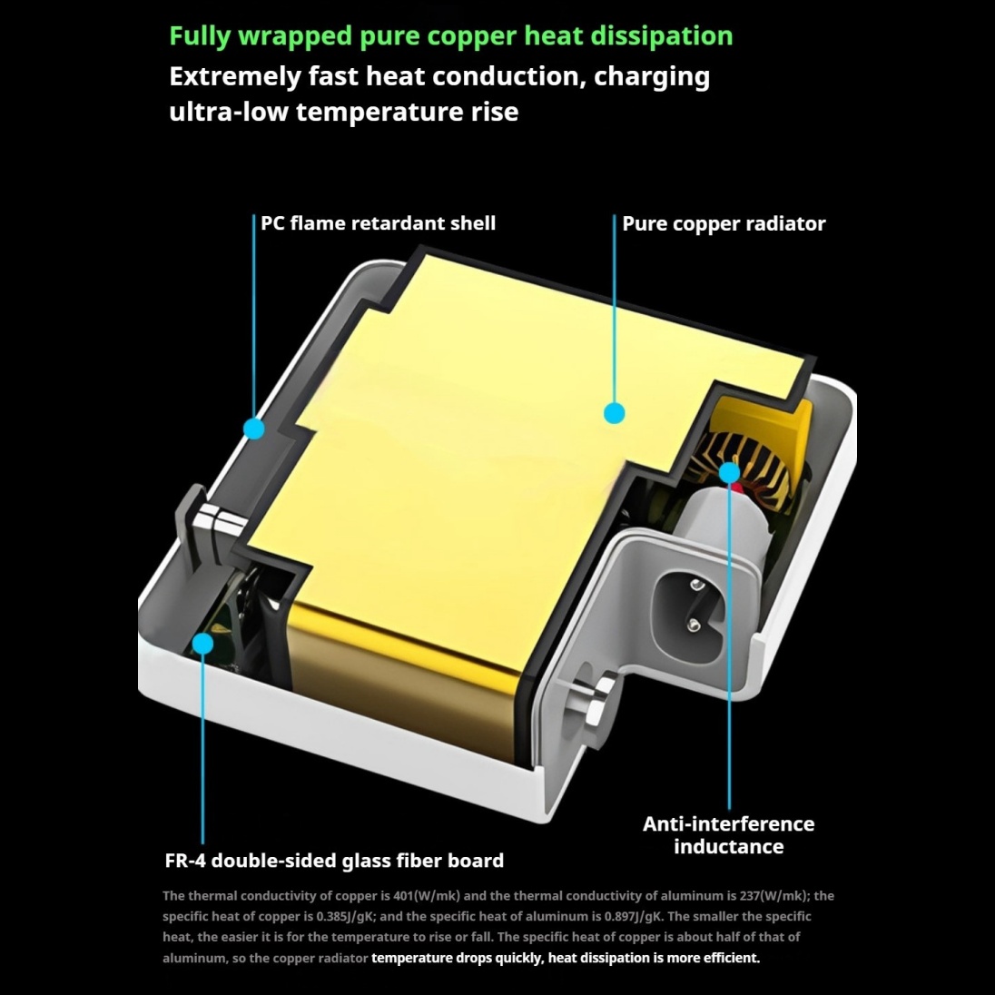Adaptador de corriente para po - Laptop Accessories Uk reseña y precio